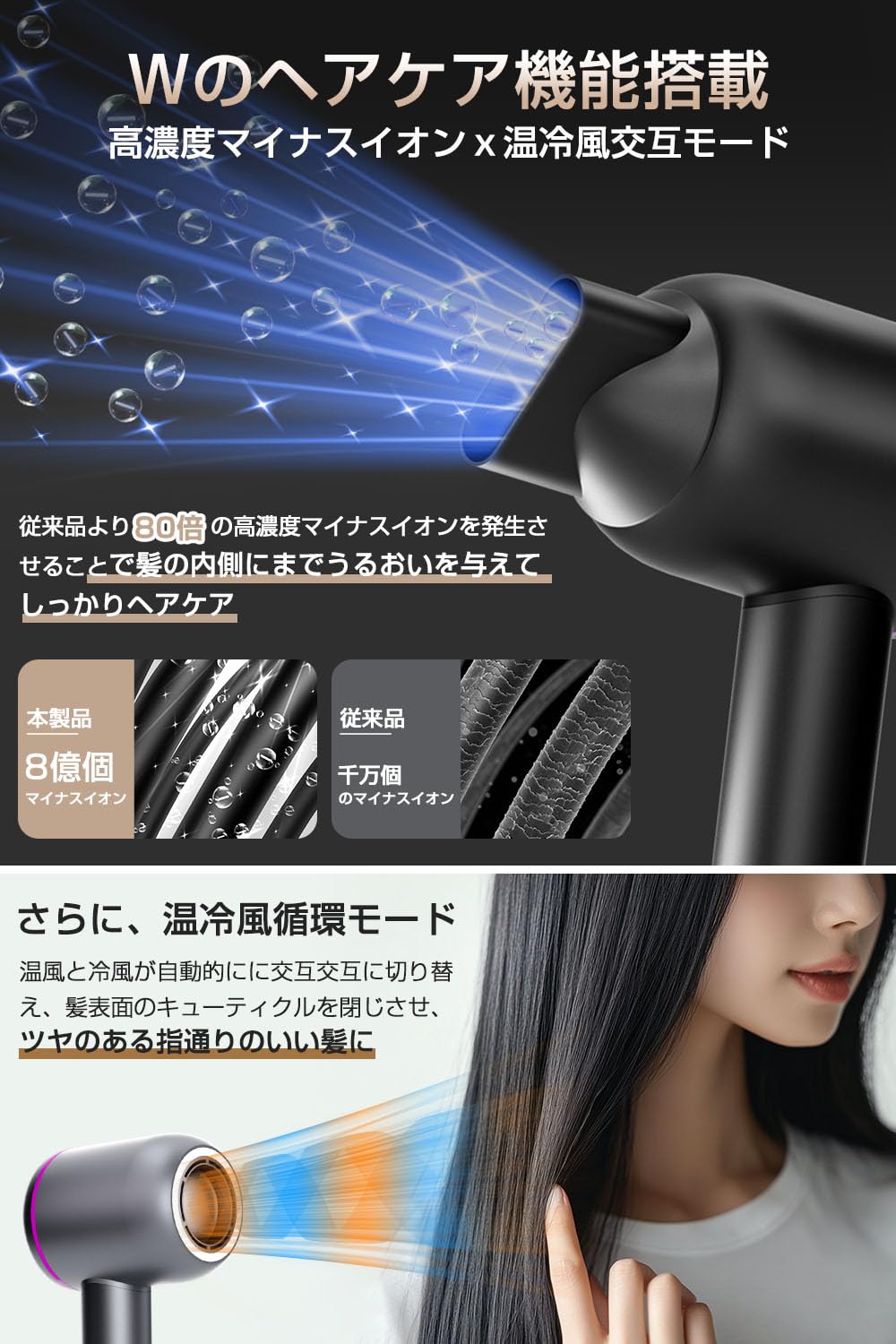 Amazon | ドライヤー ヘアドライヤー 速乾 大風量【 2025革新デザイン